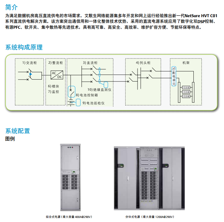 NetSure HVT C01系列通信用高压直流电源