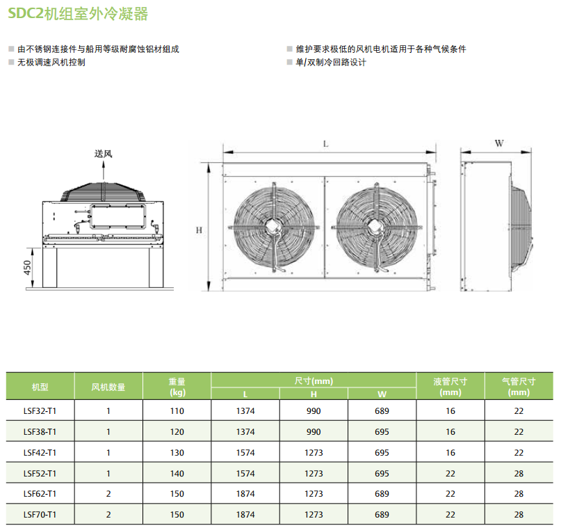 SDC2智慧双循环节能空调